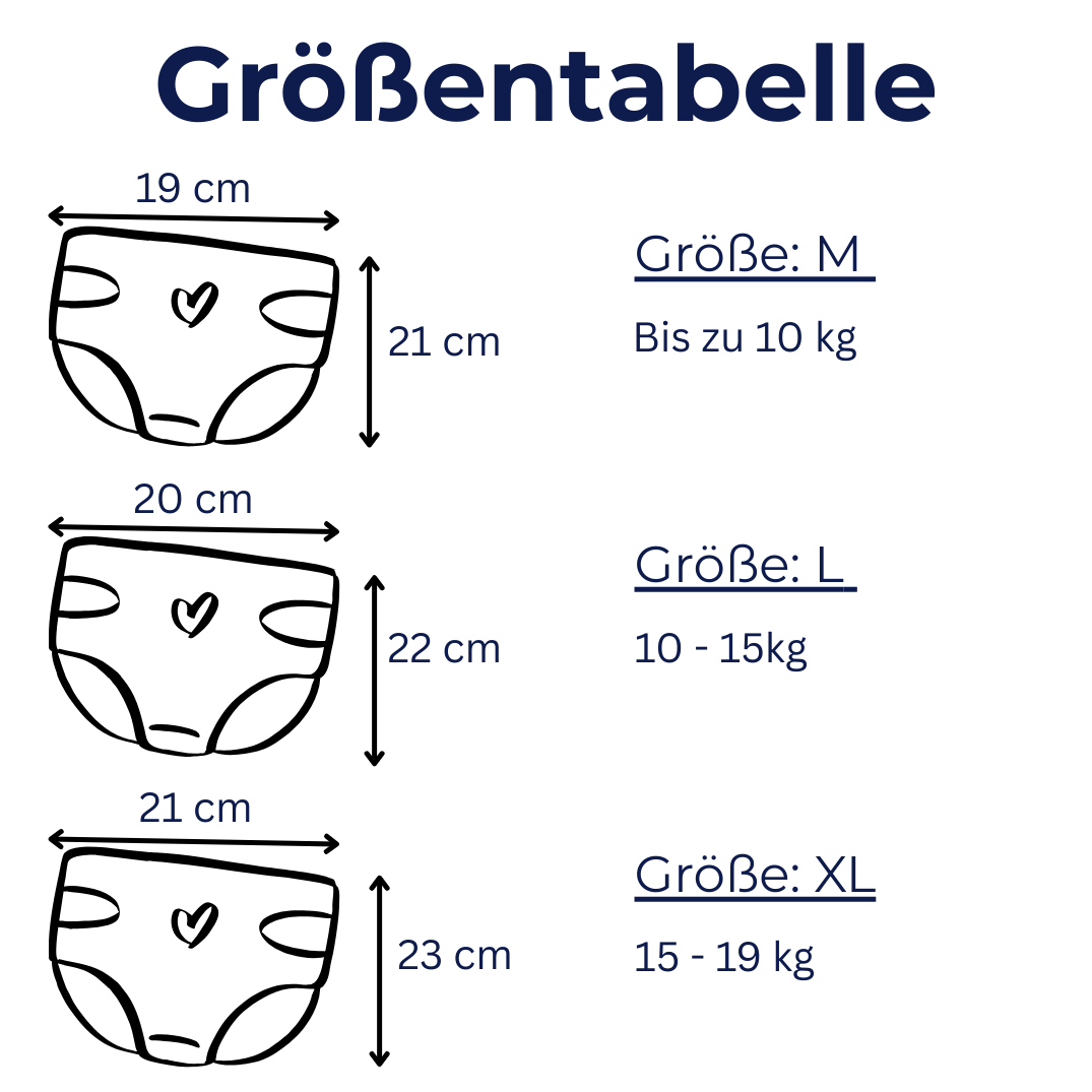 Loryva - Töpfchentrainings Unterwäsche