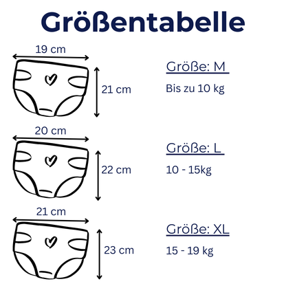 Loryva - Töpfchentrainings Unterwäsche